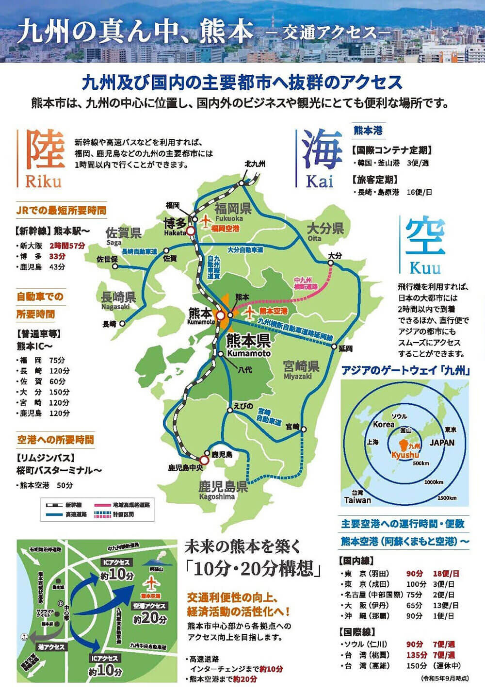 熊本市、視察経費補助で企業進出を後押し！物件情報、雇用状況などの